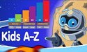 Đối chiếu Kids A-Z Reading levels với các thang đo trình độ đọc tiếng Anh phổ biến và CEFR levels 